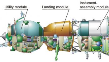 Soyuz spacecraft.