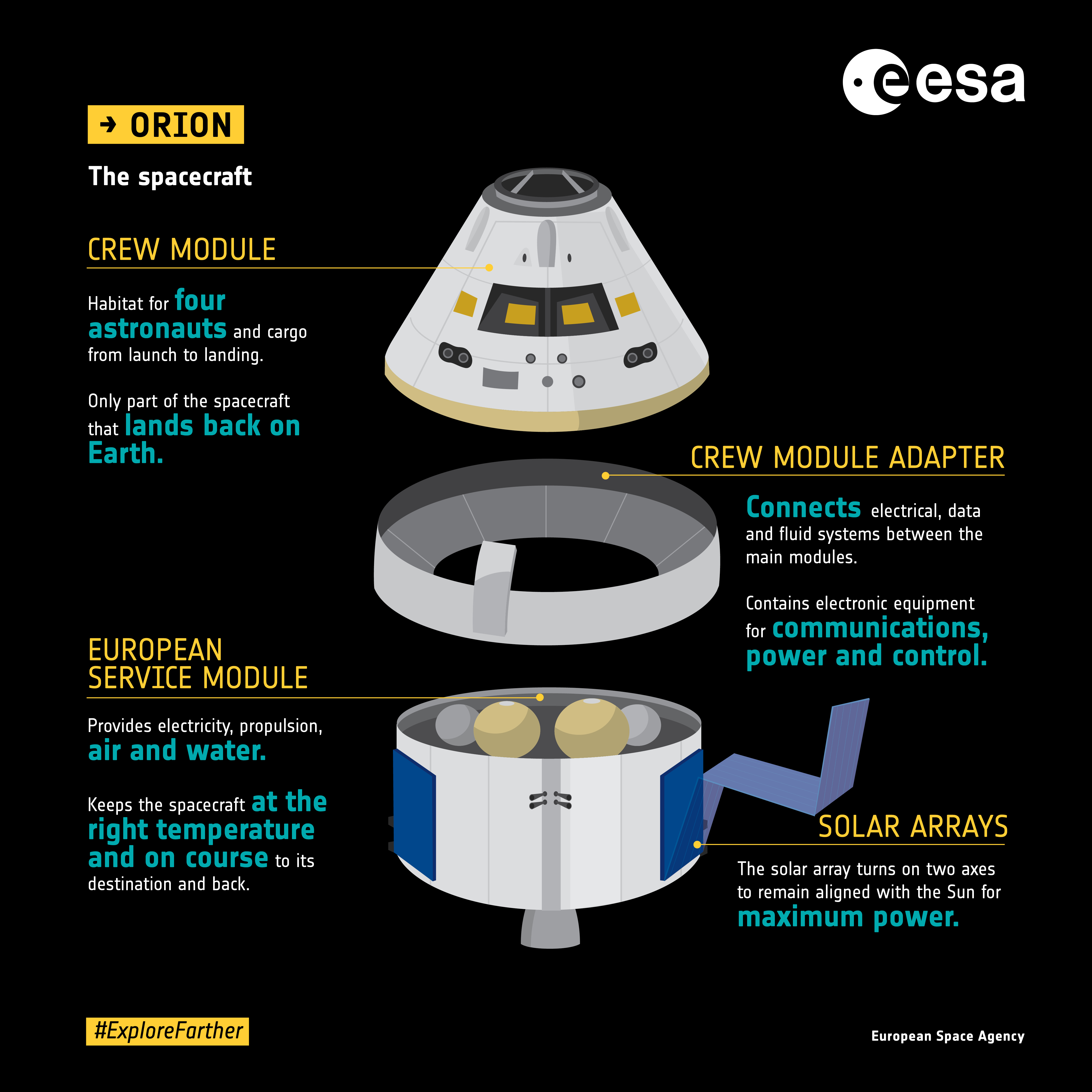 rocketology-nasa-s-space-launch-system