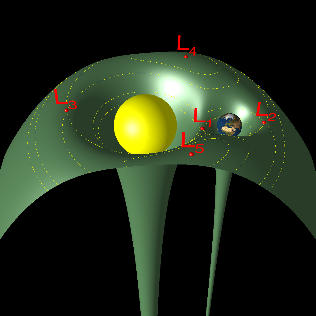 The best spot for space astronomy – Rocket Science