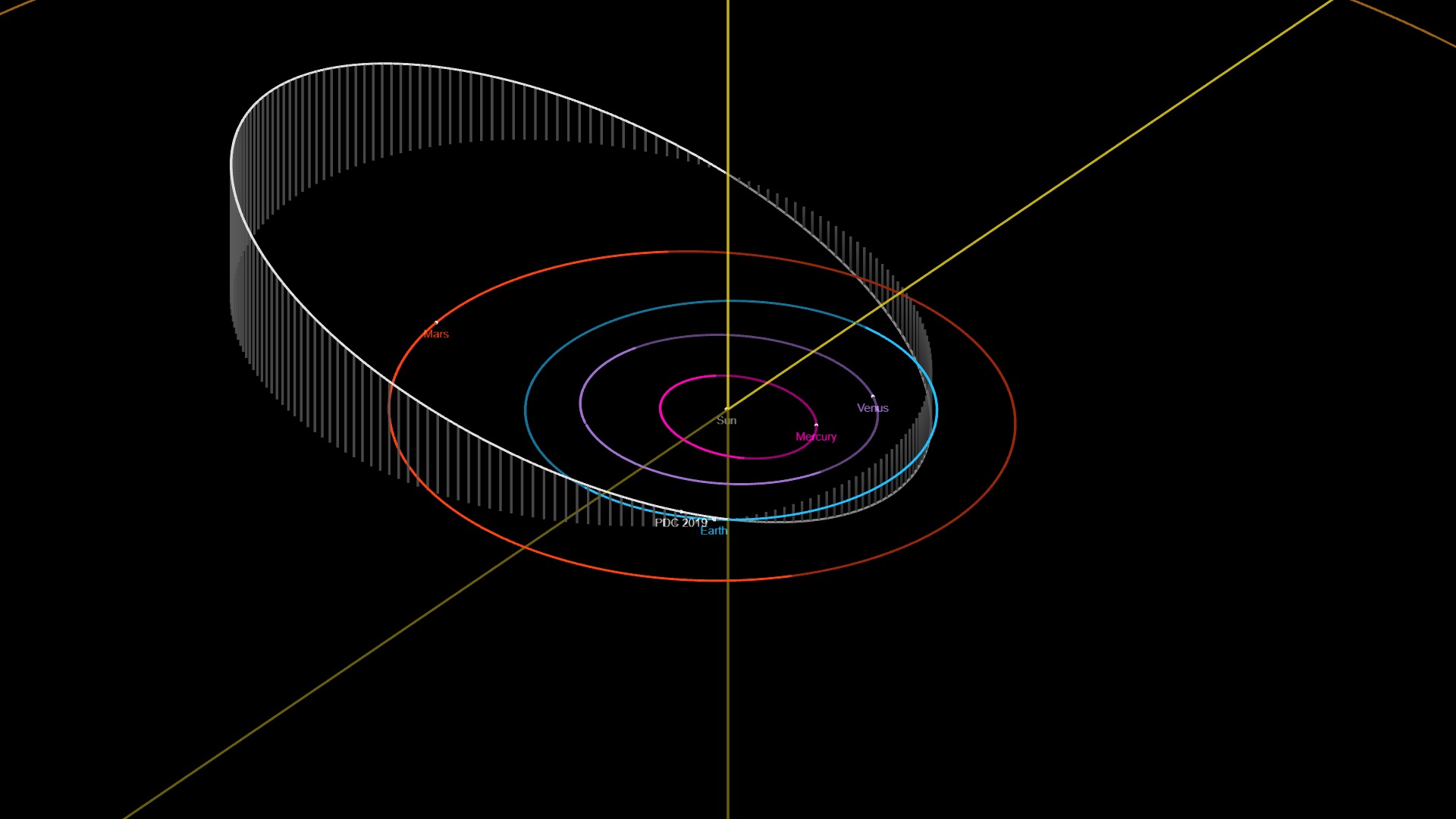 Rolling coverage: Brace for hypothetical asteroid impact – Rocket Science