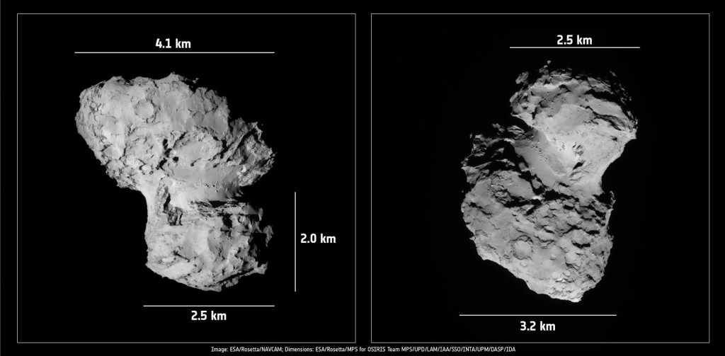 ESA_Rosetta_67P_dimensions-1024x503.jpg