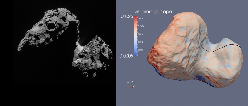 On the left, an image of the nucleus of Comet 67P/C-G obtained with the Navigation Camera (NAVCAM) on Rosetta. On the right, in a similar orientation, a map of the spectral slope of the surface of the nucleus. The spectral slope is used to extract information about the composition of the material present on the surface. Small values of the spectral slope (in blue) are clearly seen in the 'neck' region, which is the one that, to the day, has shown the largest degree of cometary activity in terms of gas and dust emission. Credit: ESA/Rosetta/NAVCAM(left); ESA/Rosetta/VIRTIS/INAF-IAPS/OBS DE PARIS-LESIA/DLR (right)