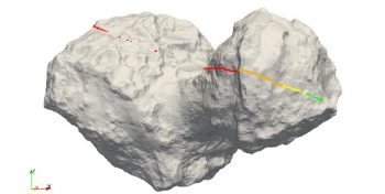This image shows the path on the comet’s surface where waves transmitted by Philae during the First Science Sequence, between 12 and 13 November 2014, emerged from the nucleus. Green represents the best signal quality, decreasing in quality to red for no signal. Credit: ESA/Rosetta/Philae/CONSERT