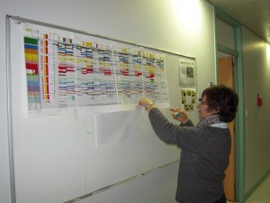 Team planning chart for ATV-3 launch Credit: ESA/C. Beskow