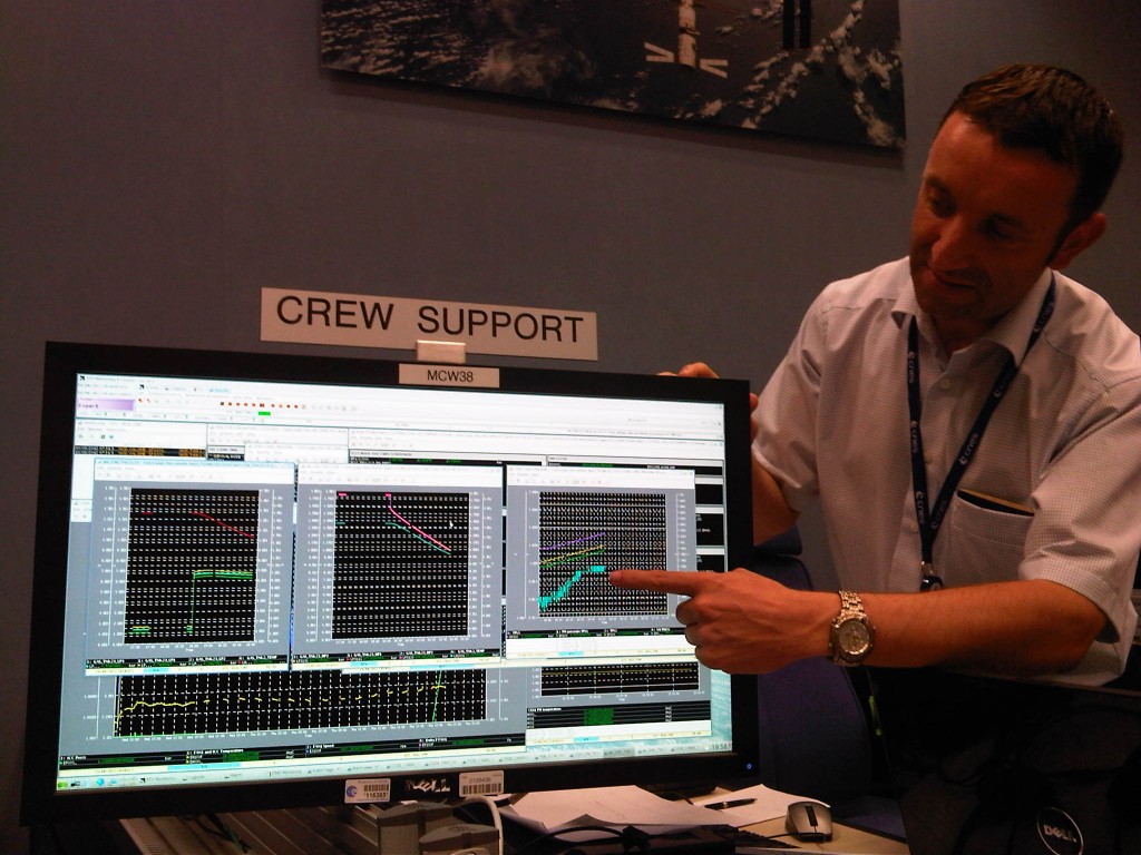 EST team analysing ongoing O2 delivery from ATV-3. Credit: ESA/C. Beskow