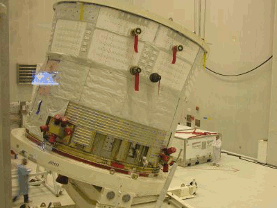 Tilting spacecraft into position