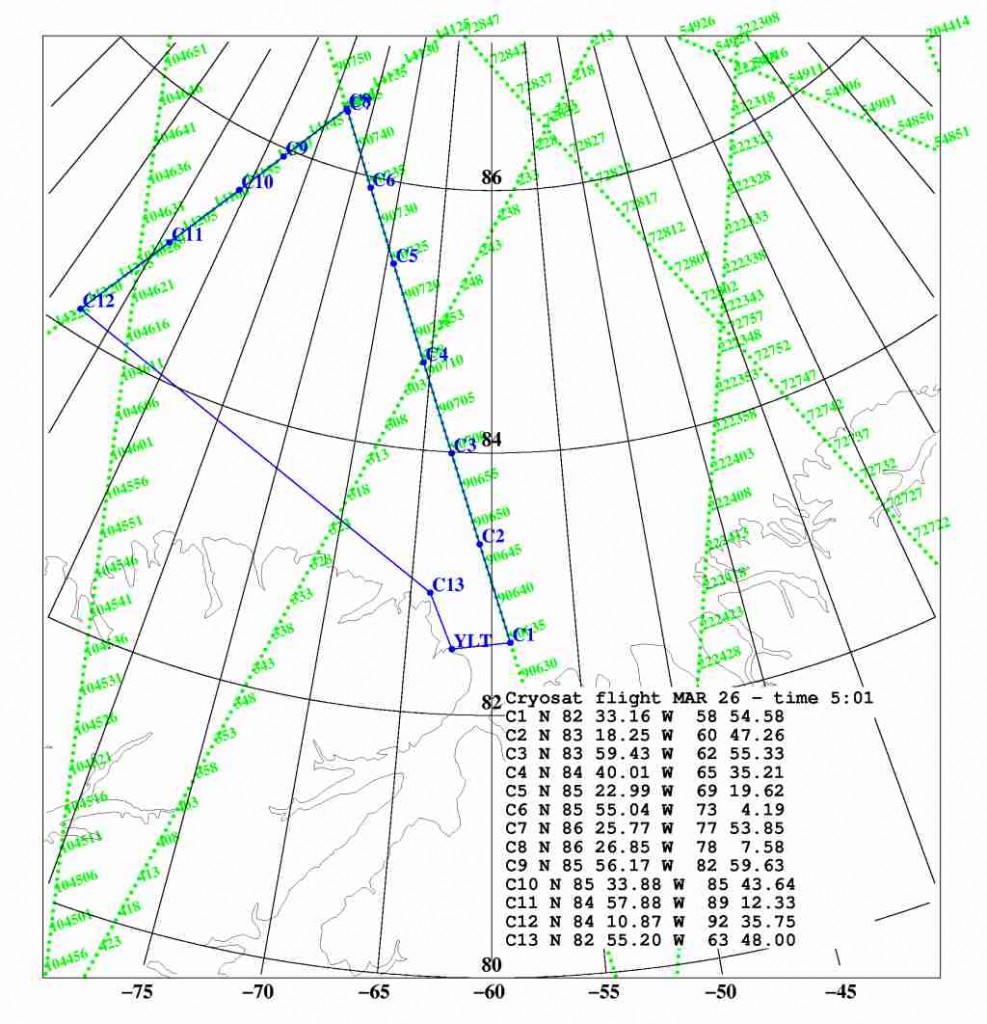 Flight plans from Alec Casey: base map + 25 March flight line (courtesy Rene Forsberg, DTU Space; John Sonntag, NASA; & Alec Casey, York Univ., Canada)
