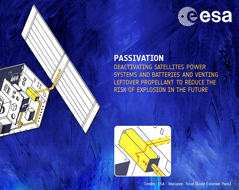 One way to ensure that a satellite will not explode after its End-of-Life is to passivate
