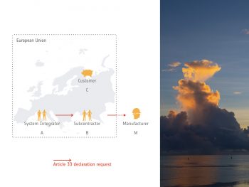 REACH, Article 33 and the supply chain – The Clean Space blog