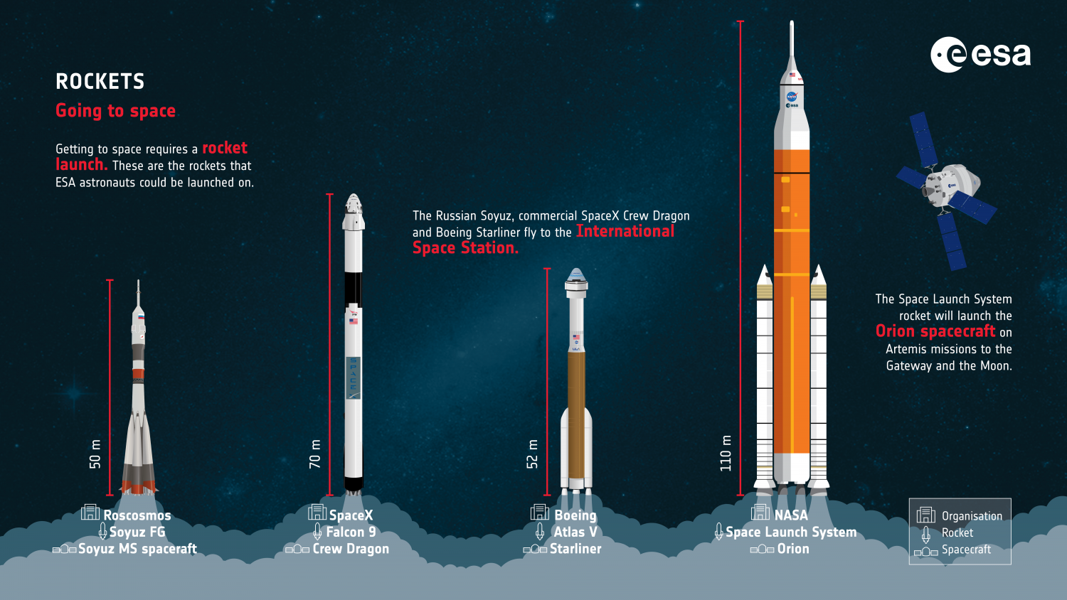 23 April: watch Mission Alpha launch live – ESA – Exploration