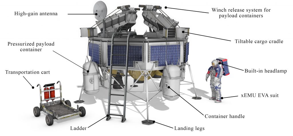 Argonaut lander mockup