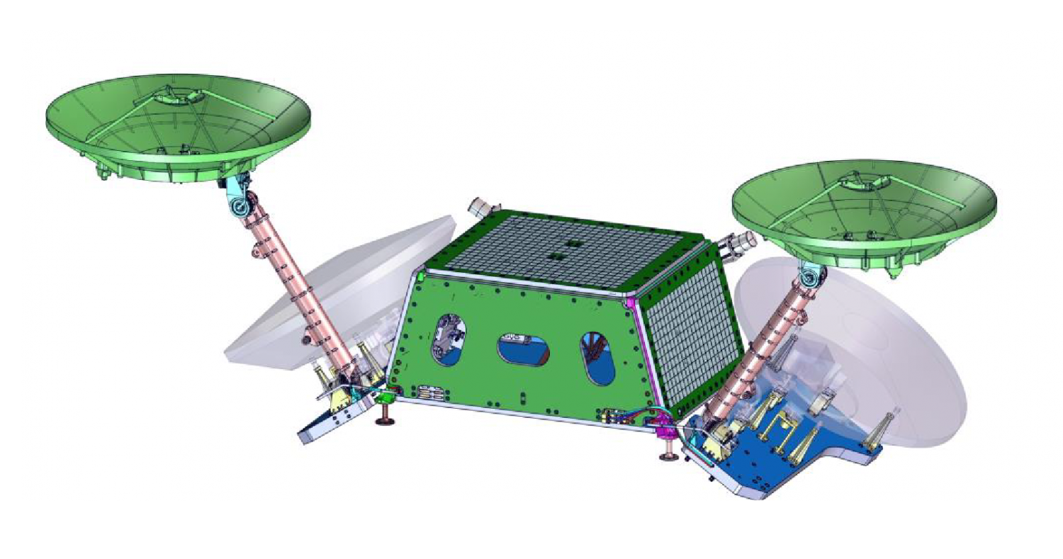 Esprit reviews for Gateway it’s protocol ESA Exploration