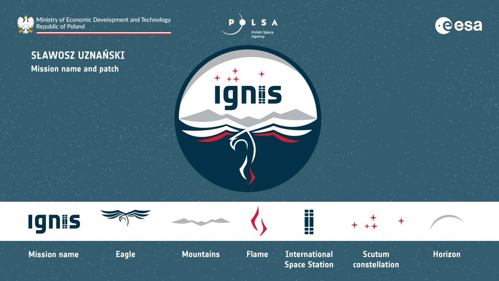 Ignis mission patch explained. Credits: ESA