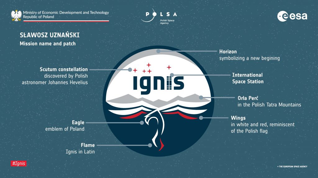 Ignis mission patch explained. Credits: ESA