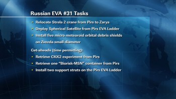 EVA-31 task list