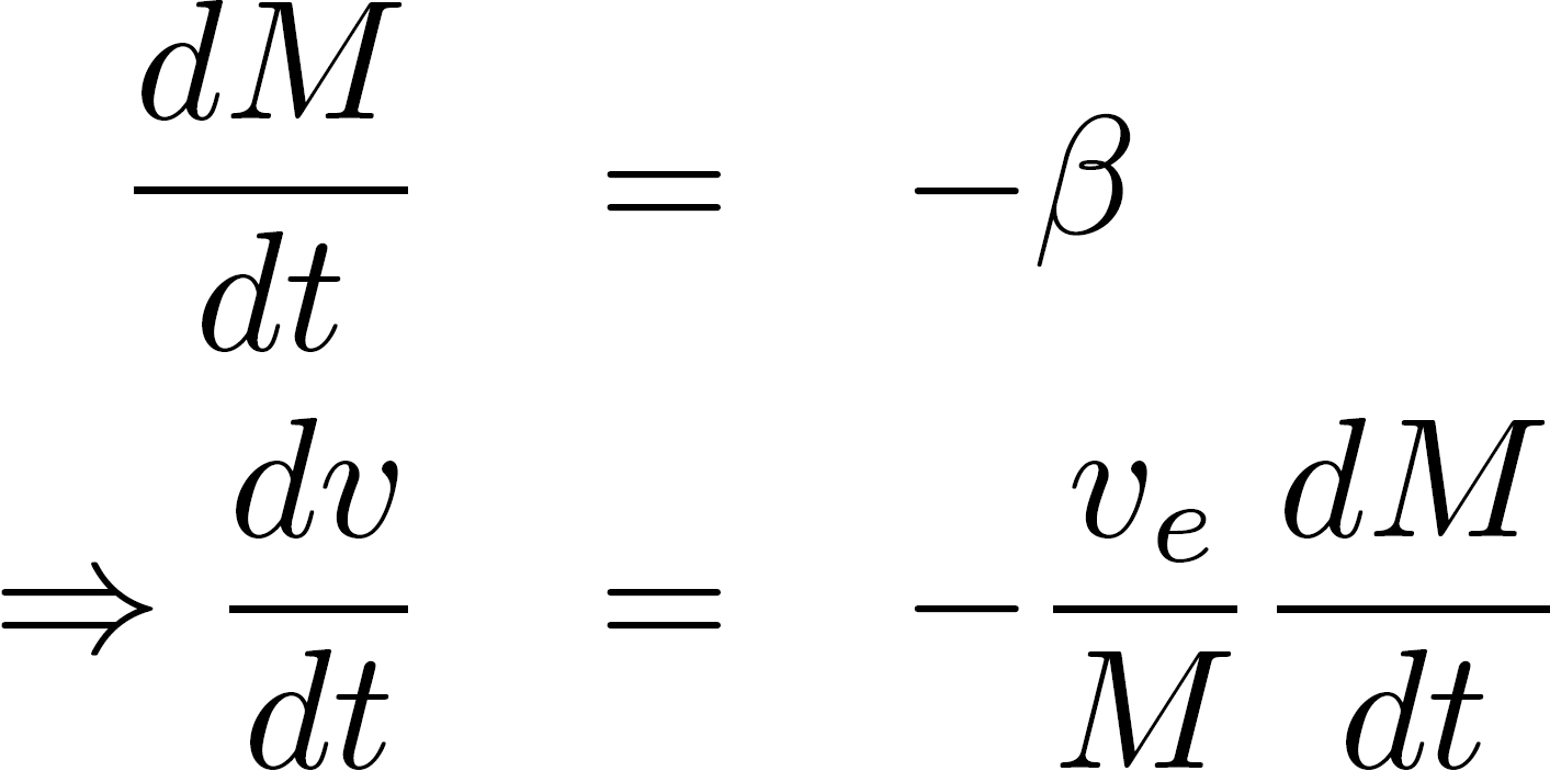 the arithmetic of infinitesimals