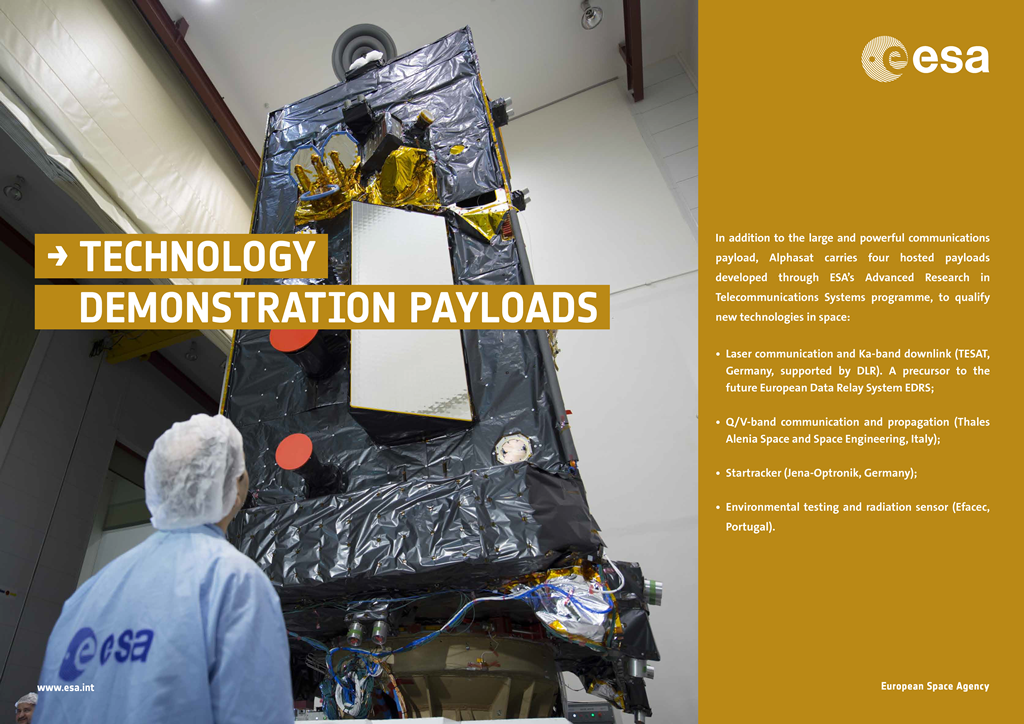 Alphasat Poster - Technology Demonstration Payloads