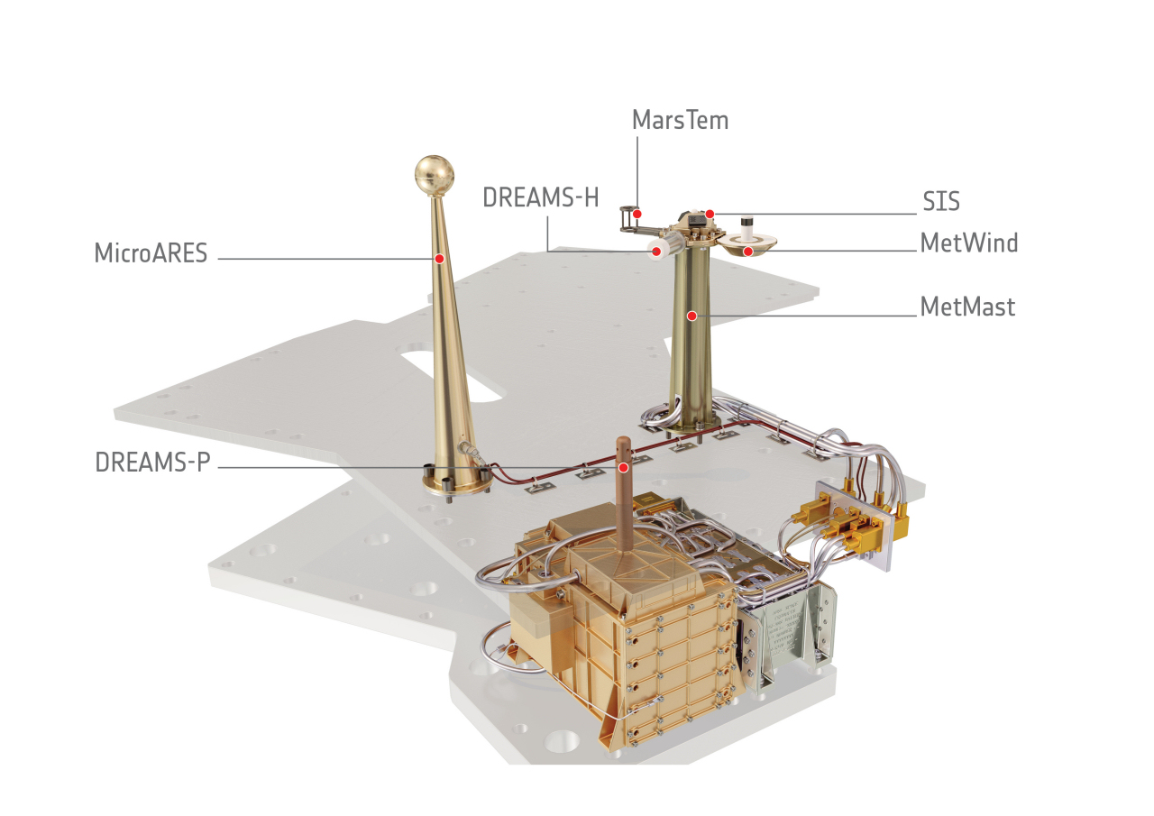 This artist's impression shows the DREAMS science package that will be carried on the Schiaparelli entry, descent and landing demonstrator module. Schiaparelli, part of the ExoMars 2016 mission, will launch with the Trace Gas Orbiter in March 2016 arriving at the Red Planet in October of that year. Credit: ESA/ATG medialab