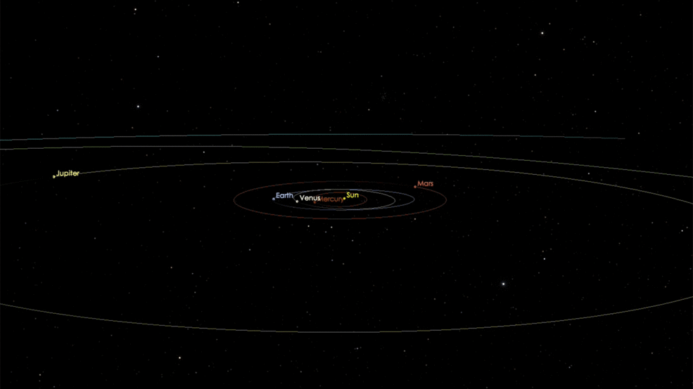This animation shows the path of A/2017 U1, which is an asteroid - or perhaps a comet - as it passed through our inner solar system in September and October 2017. From analysis of its motion, scientists calculate that it probably originated from outside of our solar system. Credits: NASA/JPL-Caltech