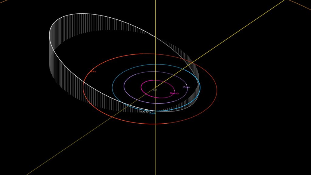 Rolling coverage: Brace for hypothetical asteroid impact – Rocket Science