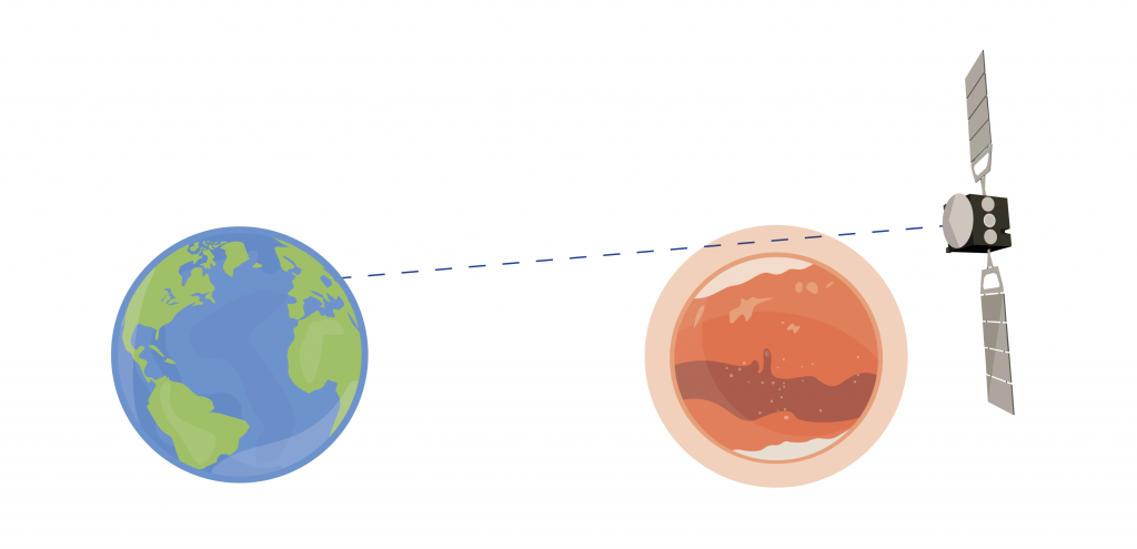 Ciencia dos a uno – Rocket Science