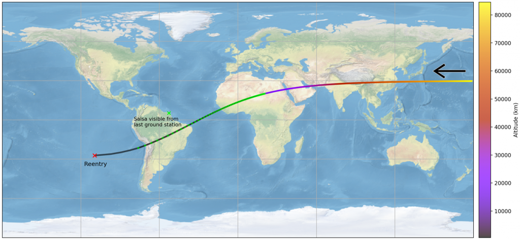 El reingreso del cúmulo se podrá observar en vivo desde un avión – Rocket Science