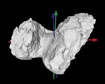The blue arrow indicates Comet 67P/Churyumov–Gerasimenko’s rotation axis, and the red and green arrows display its equatorial x- and y-axes, respectively.  Credits: ESA/Rosetta/MPS for OSIRIS Team MPS/UPD/LAM/IAA/SSO/INTA/UPM/DASP/IDA
