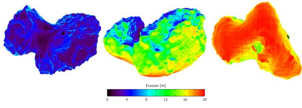 According to recent model calculations, the southern half of Comet 67P/C-G (right image)  could lose a dust layer of up to 20 metres during one orbit. Due to the seasonal cycle of the comet, the northern half (left and centre images) is much less subject to erosion.  Credits: ESA/Rosetta/MPS for OSIRIS Team MPS/UPD/LAM/IAA/SSO/INTA/UPM/DASP/IDA   