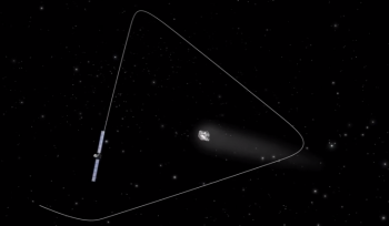 An example of 'pyramid' trajectories close to the comet. (Note this is a screen shot taken from our 2014 animation "Rosetta's orbit around the comet")