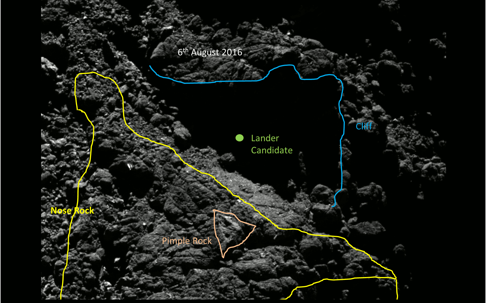 Images taken on 6 August 2016 shown with key landscape features labelled and the lander candidate circled. 3D view of Philae included at same time for comparison purposes. Credits: Images: ESA/Rosetta/MPS for OSIRIS Team MPS/UPD/LAM/IAA/SSO/INTA/UPM/DASP/IDA; 3D Philae shape: CNES/ A.Charpentier; Lander search analysis: L. O’Rourke 