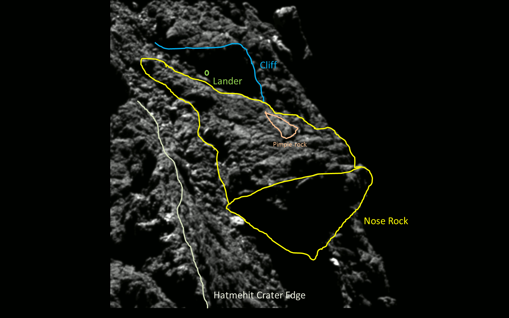 The challenges of trying to get the right perspective, taking into account illumination and local topography constraints such as the ‘nose rock’ or the edge of the Hatmehit ‘crater’. Credits: Images: ESA/Rosetta/MPS for OSIRIS Team MPS/UPD/LAM/IAA/SSO/INTA/UPM/DASP/IDA; Lander search analysis: L. O’Rourke 