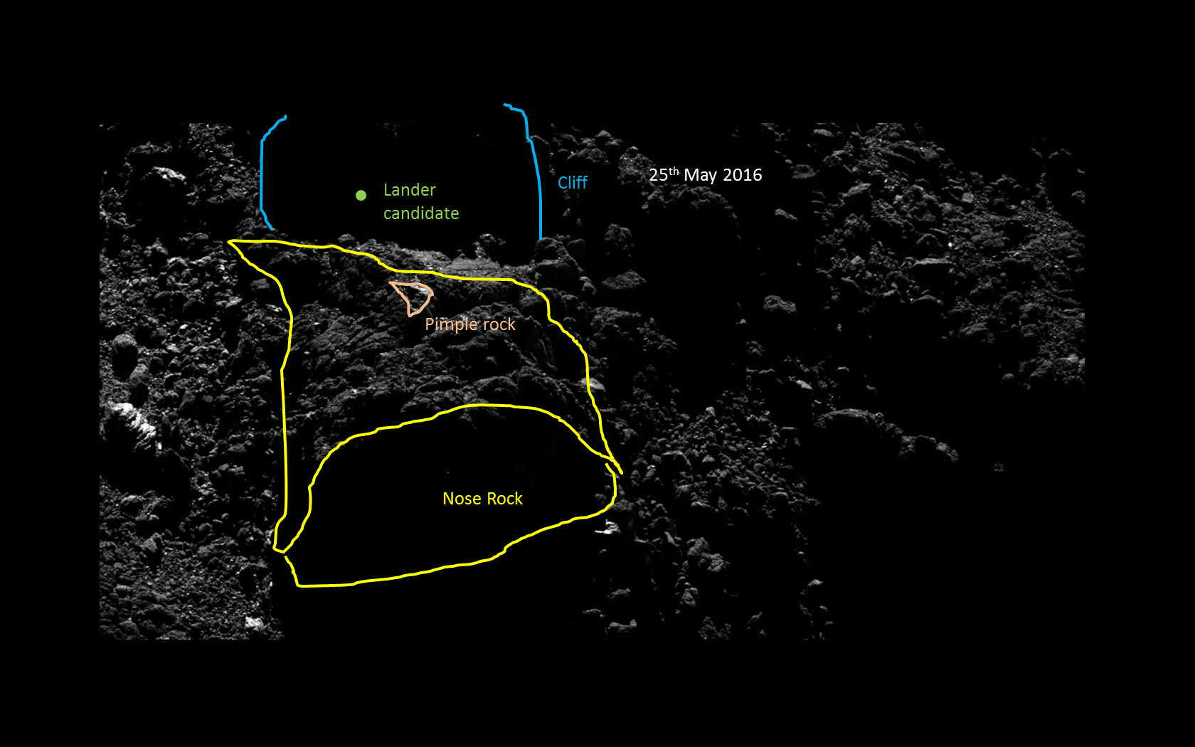 Images taken on 25 May 2016, with key landscape features labelled and the lander candidate circled. 3D view of Philae included at same time for comparison purposes Credits: image: ESA/Rosetta/MPS for OSIRIS Team MPS/UPD/LAM/IAA/SSO/INTA/UPM/DASP/IDA; Lander search analysis: L. O’Rourke; 3D Philae shape: CNES/ A.Charpentier