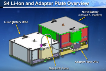 Adapter plate schematic. Credits: NASA TV