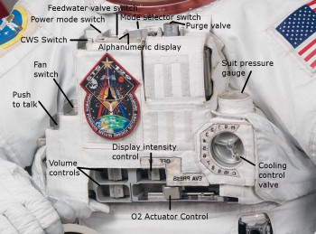 Spacesuit controls with temperature control on the right. Credits: Wikipedia