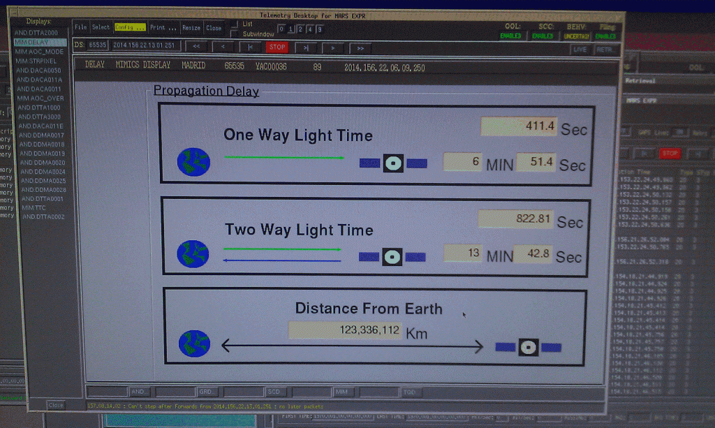 One-way light time